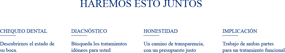 Dental Office El Salvador